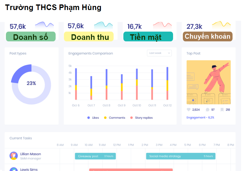 Trường THCS Phạm Hùng
